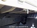 2019 Mitsubishi Canter