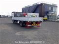 2019 Mitsubishi Canter