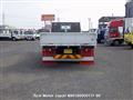 2019 Mitsubishi Canter