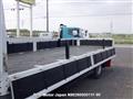 2019 Mitsubishi Canter