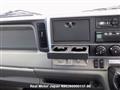2019 Mitsubishi Canter