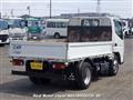 2019 Mitsubishi Canter