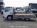 2019 Mitsubishi Canter
