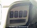 2019 Mitsubishi Canter