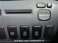 2008 Toyota Alphard