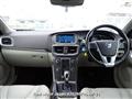 2015 Volvo V40