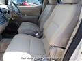 2009 Toyota Raum