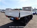 1995 Mitsubishi Canter