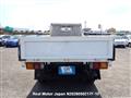 1995 Mitsubishi Canter