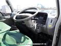 1995 Mitsubishi Canter