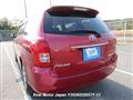 2007 Toyota Corolla Fielder