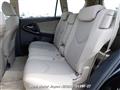 2008 Toyota Vanguard