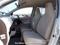 2013 Toyota Passo