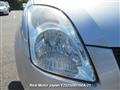2004 Suzuki Swift