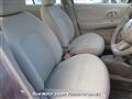 2013 Nissan March