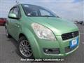 2010 Suzuki Splash