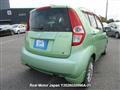 2010 Suzuki Splash