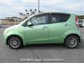 2010 Suzuki Splash