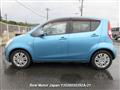 2013 Suzuki Splash