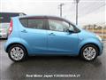 2013 Suzuki Splash
