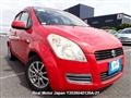 2008 Suzuki Splash