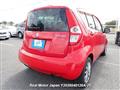 2008 Suzuki Splash
