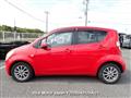 2008 Suzuki Splash