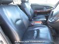 2004 Toyota Harrier