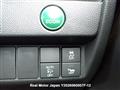 2015 Honda Fit Hybrid