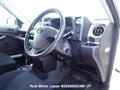 2015 Toyota Succeed Van