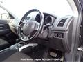2014 Mitsubishi RVR