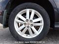2014 Mitsubishi RVR