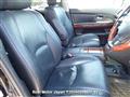 2004 Toyota Harrier