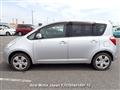 2007 Toyota Ractis