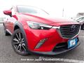2015 Mazda CX-3