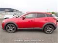 2015 Mazda CX-3