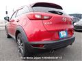 2015 Mazda CX-3