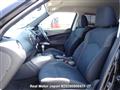 2011 Nissan Juke