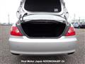 2005 Toyota Mark X