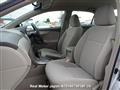 2010 Toyota Corolla Axio