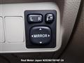 2010 Toyota Corolla Axio