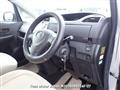 2009 Toyota Ractis