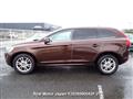 2015 Volvo XC60
