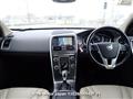 2015 Volvo XC60
