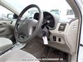 2007 Toyota Corolla Axio