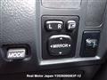2008 Toyota Rush