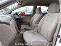 2008 Toyota Corolla Axio