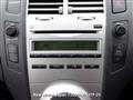 2005 Toyota Vitz
