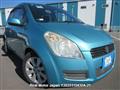 2009 Suzuki Splash