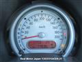2009 Suzuki Splash
